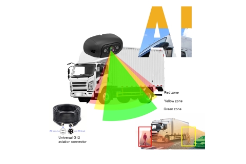Universal Wired Vehicle AHD1080P AI Detection Camera